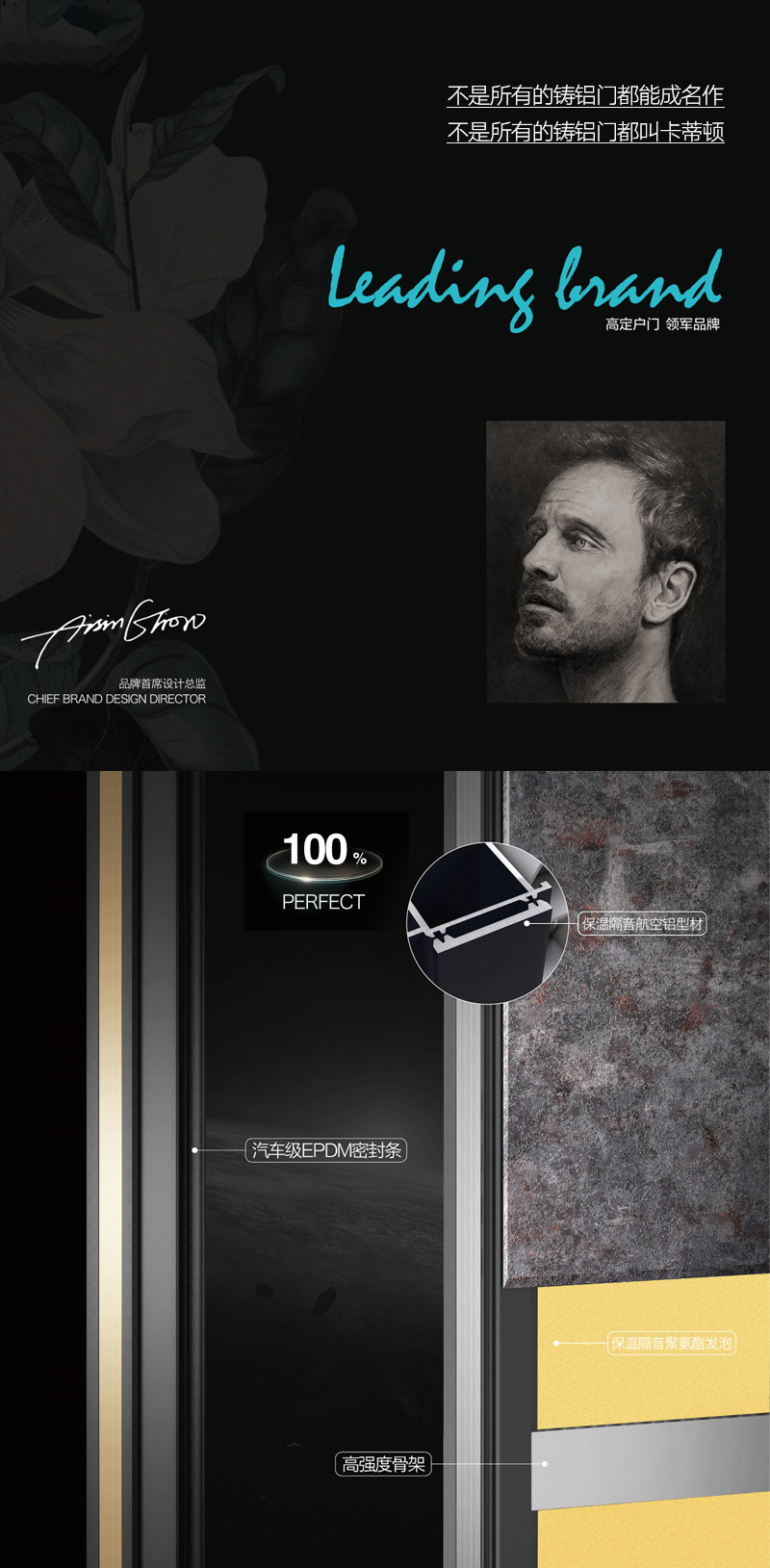 不是所有的铸铝门都能成名作，不是所有的铸铝门都叫卡蒂顿